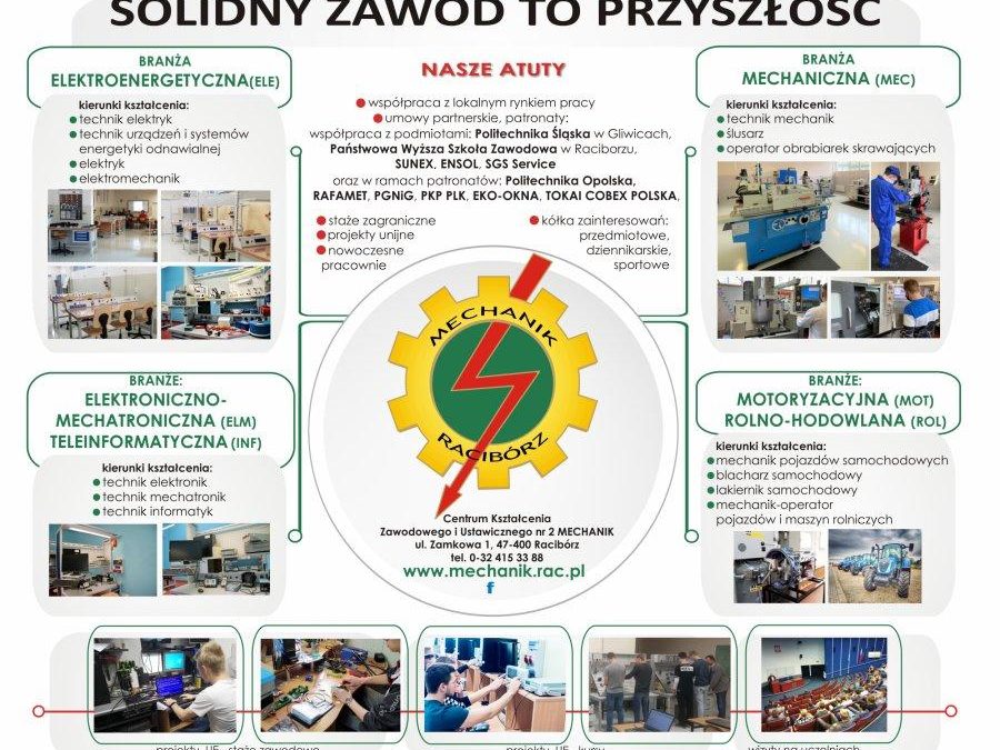 Solidny zawód to przyszłość